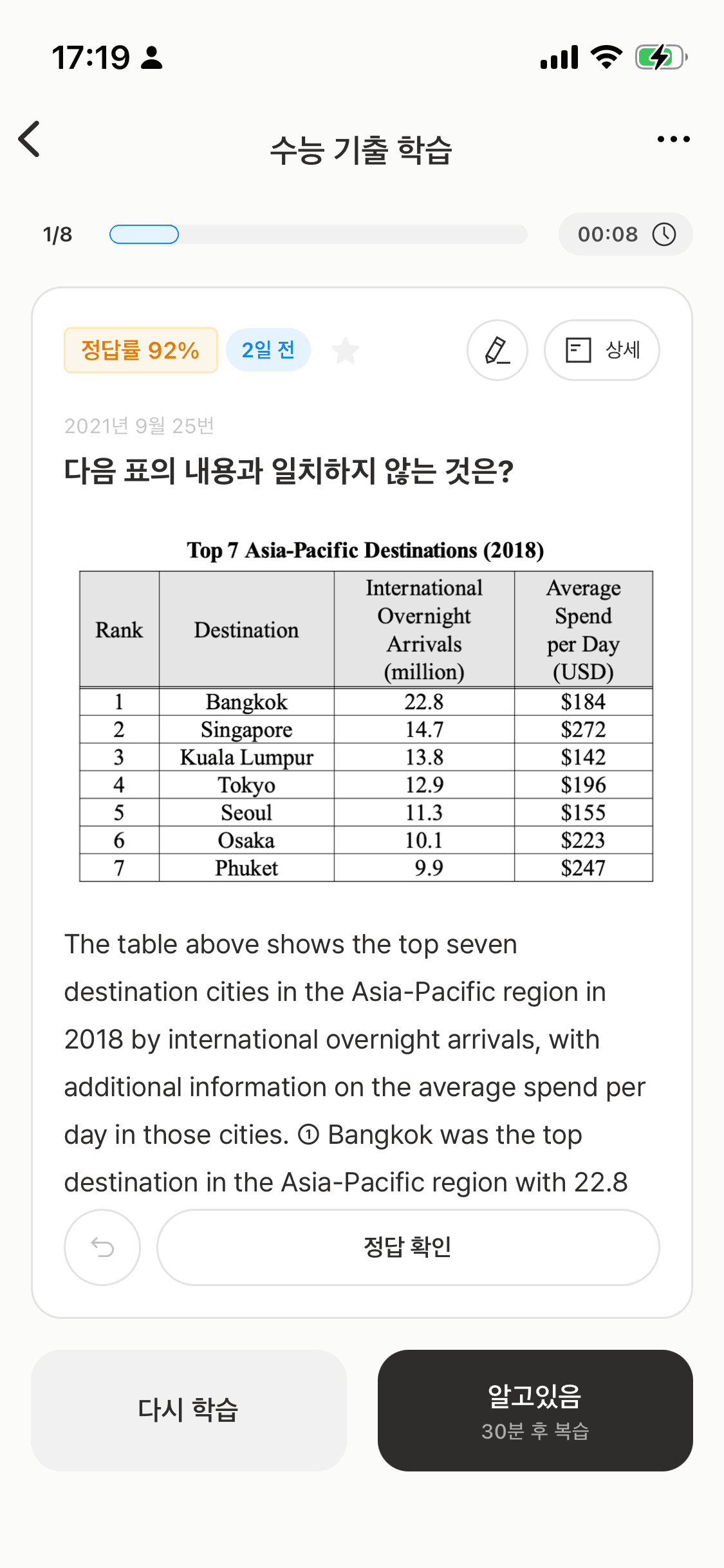 수능 기출 학습